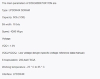 Comme les accessoires sont utilisés pour HBM3 128Gb H5UG7HME23X020R HBM Memory AI Acceleration Chip IC