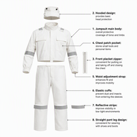 Vêtements de travail ignifuges de sécurité pour peintre, haute visibilité, réfléchissants, unisexes, antistatiques, uniformes de travail FR avec capuche