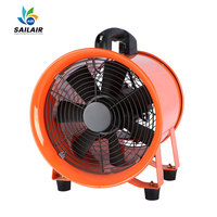 Ventilateur d'extraction axial industriel portable en fonte de 8 à 24 pouces avec conduit de 5 m pour atelier (OEM)