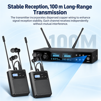 Système de monitoring intra-auriculaire sans fil double canal Gooermi EM220, audio 24 bits 48 kHz avec 2 récepteurs bodypack pour scène live