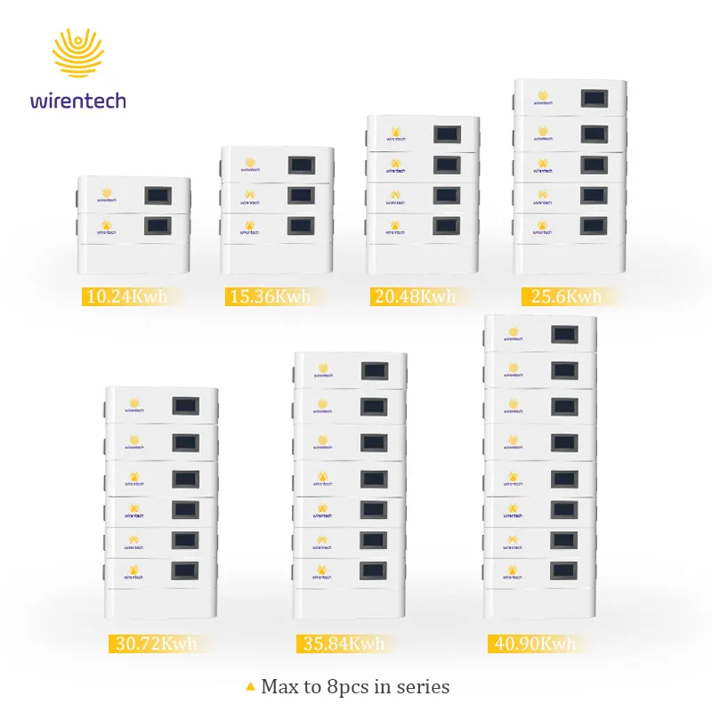 WIRENTECH factory 51.2V 100Ah 200Ah 300Ah in US Germany stock suitable for solar home back-up power