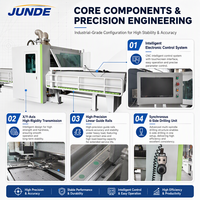 Machine de fraisage et de perçage CNC JUNDE à 9 axes pour panneaux alvéolaires en aluminium six faces, pour la fabrication de fenêtres et de portes