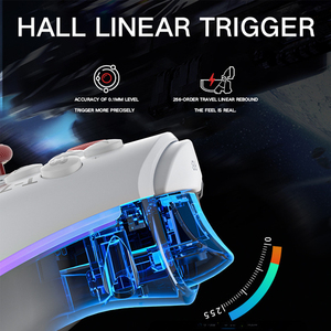 2025 nuevo BT inalámbrico 2,4G Gamepad Joystick controlador de juego para PC Switch Steam Play consola de juegos - Product Image 5