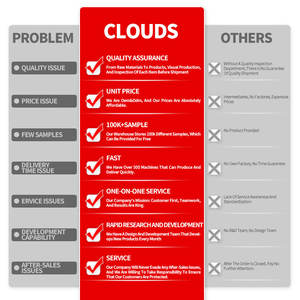 ริบบิ้นตกแต่งเสื้อผ้าแบบมีกลิ่นหอมขนาดเล็ก ผลิตตามสั่งขายส่ง ปี 2026  ลวดลายลูกไม้และริบบิ้น  ด้ายโพลีคอปเปอร์สีเงิน  ริบบิ้นตกแต่งเสื้อผ้าลายพิเศษ - Product Image 4
