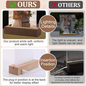 Cadre photo en verre LED personnalisé en gros d'usine, 6x6 pouces, 6x8 pouces, vierges pour sublimation, en verre trempé avec éclairage - Product Image 4