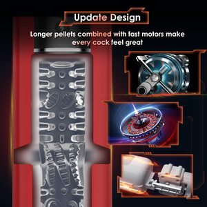 Automatischer Masturbator für Männer, Sexspielzeug mit 7 Stoß- und Vibrationsmodi, Elektrische Taschenmuschi, Freihändiger Masturbator für Männer - Product Image 3