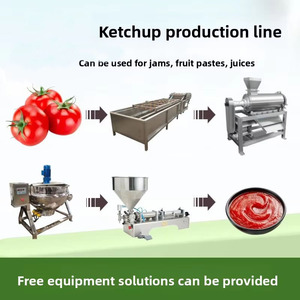 Ligne <span class=keywords><strong>de</strong></span> production automatique <span class=keywords><strong>de</strong></span> confiture <span class=keywords><strong>de</strong></span> fruits, <span class=keywords><strong>de</strong></span> sauce à l'ail, <span class=keywords><strong>de</strong></span> purée <span class=keywords><strong>de</strong></span> tomates, <span class=keywords><strong>de</strong></span> sauce au piment rouge et <span class=keywords><strong>de</strong></span> ketchup - Product Image 6
