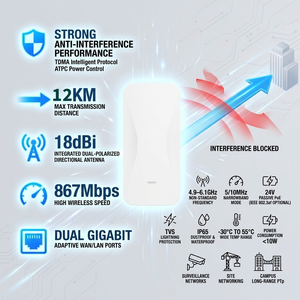พอร์ต WAN/LAN กิกะบิตคู่ 5GHz 867Mbps บริดจ์ไร้สายภายนอกอาคารแบบ PtP ระยะไกล 12 กม. เสาอากาศแบบกำหนดทิศทาง 18dBi IP65 Gigabit PoE - Product Image 1