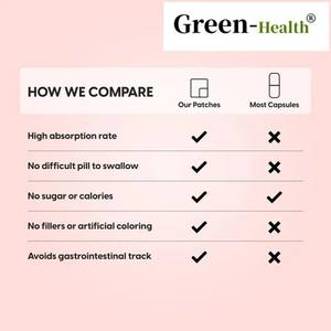 30 गर्म बिक्री प्रतिरक्षा बढ़ाने वाले पैच: नाक, एल-ग्लूटाथियोन, दूध थिस्ल और विटामिन सी - Product Image 5