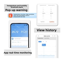 Sensor de Temperatura y Humedad Ethernet Tuya, Resistente al Agua, Adecuado para el Cuidado y la Incubación de Cigarros