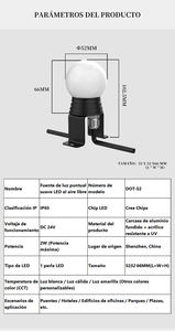 Projecteur LED HK Factory Dot-52 à lumière uniforme IP65 CRI90 pour façade de bâtiment et bureau, petite commande, sur mesure - Product Image 2
