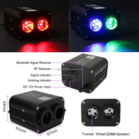 Lumière de voiture Twinkle Car Starry Sky Light, éclairage à fibres optiques pour la maison, lampe d'ambiance, contrôle musical, 4m fibres RGBW 20W, style automobile DIY