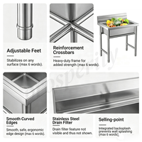 Wastafel Dapur Stainless Steel Premium Single Bowl dengan Meja Kerja Terintegrasi untuk Toko Daging Pasar Makanan Laut