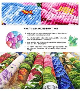 Kit de <span class=keywords><strong>peinture</strong></span> au diamant 5D DIY, <span class=keywords><strong>peinture</strong></span> par numéros pour adultes, chat mignon, <span class=keywords><strong>d</strong></span>écoration, <span class=keywords><strong>peinture</strong></span> sur toile, <span class=keywords><strong>art</strong></span> mural - Product Image 5