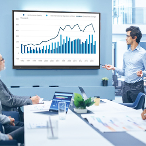 65 75 86 98 110 inch đứng lớp Android LCD hiển thị kỹ thuật số cảm ứng tương tác bảng thông minh giá bảng trắng - Product Image 4