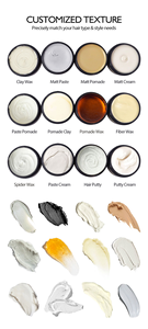 US AU EU Markt Barbiersalon Heren Haarwax Klassieke Pomade Langdurige Sterke Hold De Hele Dag Styling - Product Image 3