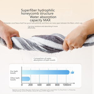 روب استحمام للحيوانات الأليفة من مينغكول فائق الامتصاص وخفيف الوزن وعصري للقطط والكلاب، سريع الجفاف من قماش ناعم للاستخدام بعد الاستحمام والتنظيف والعناية - Product Image 2