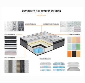 Nệm ép nhiệt hiện đại, vận chuyển cuộn, nệm lai - Product Image 3