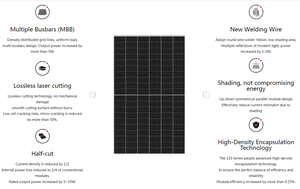 Module Solaire BIPV Bifacial 625W 630W Personnalisé 610W 605W 600W Panneau Solaire Jinko Tiger Neo N-type Pannelli Fotovoltaici - Product Image 4