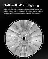 Godox QR-P90T 35.4" Softbox Parabola Lepas Cepat dengan Mount Bowen untuk Studio Flash Speedlite