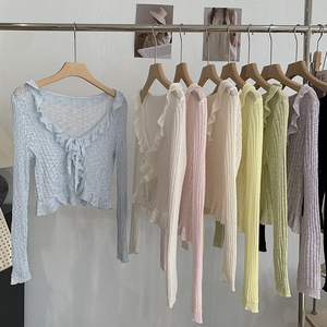 Cárdigan de moda nuevo en stock para <span class=keywords><strong>mujer</strong></span>, camisa fina transpirable de <span class=keywords><strong>primavera</strong></span> y verano, top de punto con protección solar y botonadura sencilla. - Product Image 2