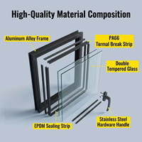 Ventana Abatible de Aluminio de Lujo con Triple Acristalamiento Laminado y Rotura de Puente Térmico