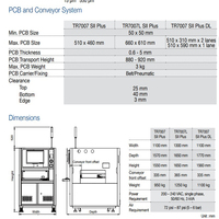 Peralatan Inspeksi Otomatis Mesin 3D SPI TRI TR7007 SII untuk Lini Produksi SMT
