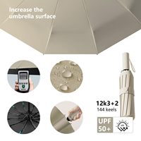 Parapluie anti-UV avec revêtement noir isolant thermique, 12 baleines, double armature, coupe-vent, pliable en 3, automatique, idéal pour le voyage, vente en gros, direct usine