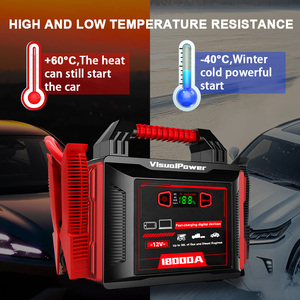 Démarreur <span class=keywords><strong>de</strong></span> batterie <span class=keywords><strong>de</strong></span> <span class=keywords><strong>voiture</strong></span> 18000A pour moteur <span class=keywords><strong>diesel</strong></span> 12V, booster <span class=keywords><strong>de</strong></span> batterie automobile, câbles <span class=keywords><strong>de</strong></span> démarrage, boîte <span class=keywords><strong>de</strong></span> démarrage au lithium portable - Product Image 2