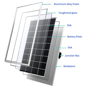 Kit solaire bifacial 590W avec connecteur - Certifié UL - Product Image 2