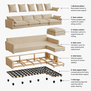 Sofá Seccional Modular Convertible en Cama, Cómodo, de Chenilla, con Estructura de PU, Respaldo Acolchado, Forma de U, Beige Blanco, para Sala de Estar, 3 Años de Garantía - Product Image 6