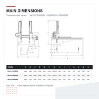 Manipulateur servo à double bras 5 axes haute précision pour machine d'injection de moules à deux plaques