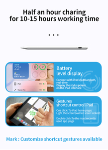 Lápiz Táctil Capacitivo <span class=keywords><strong>S</strong></span> <span class=keywords><strong>Pen</strong></span> para Dispositivos de Pantalla Táctil IOS, Carga Tipo C, Lápiz Óptico Activo - Product Image 6