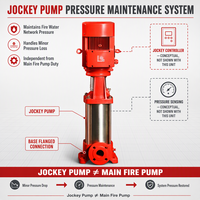 Système de pompe jockey spécifique au projet pour le maintien de la pression de l'eau incendie et le soutien de la pompe principale