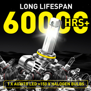AUXITO 2026 Dernière ampoule de phare LED 9012 6500K Blanc froid HIR2 LED Feux de croisement et de route Mini format Installation en 5 minutes - Product Image 2