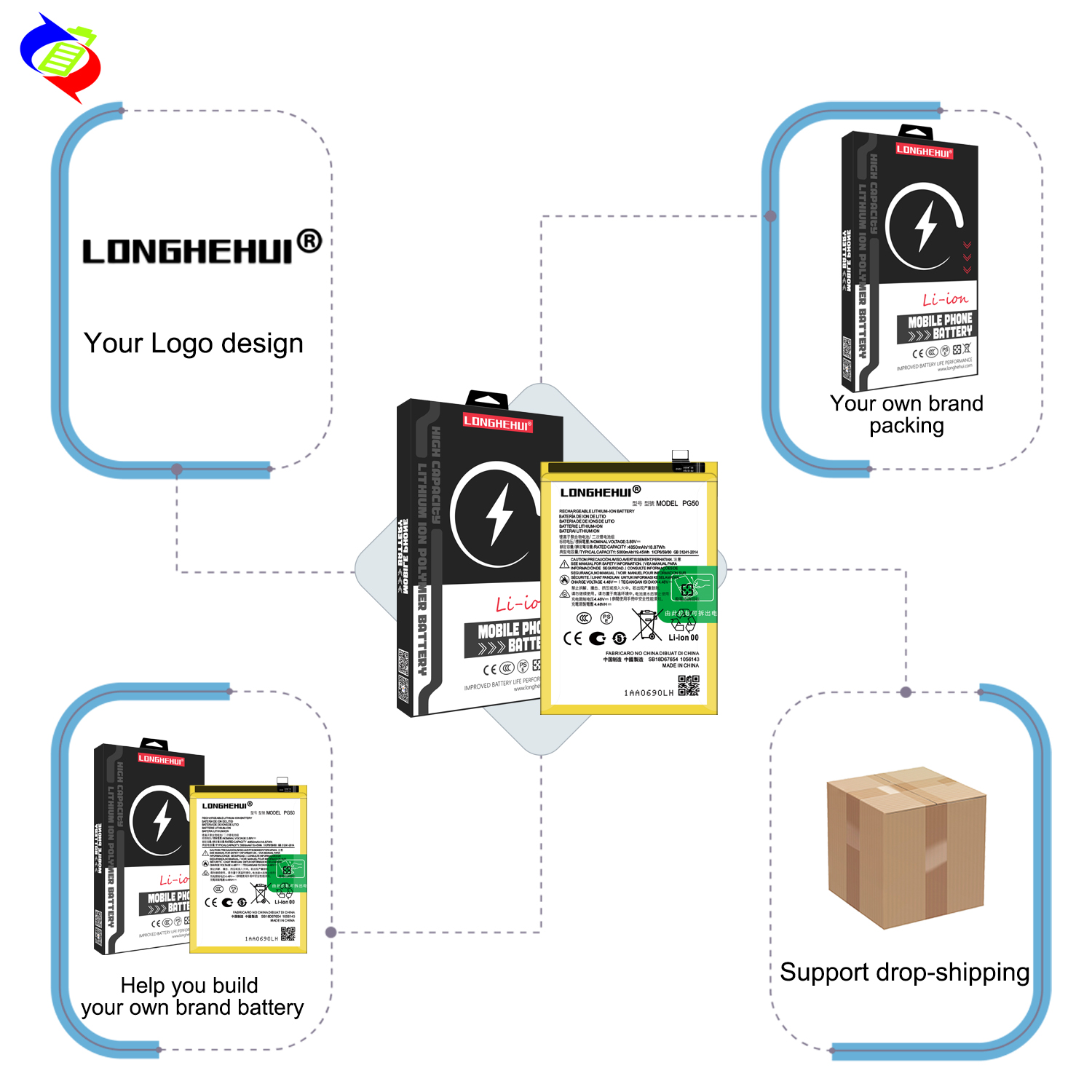 Batterie interne Qc50 compatible pour Motorola Moto Edge 50