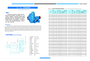 High Pressure 15kw Horizontal Slurry <b>Pump</b> MS ZJ Water <b>Pump</b> with Cylinder Liner 80m Vertical Drainage <b>Pump</b> - Product Image 5
