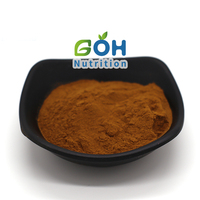 Marque GOH Meilleure Qualité Extrait de Rhodiola Rosea en Poudre Rosavines 3% Salidroside 1%