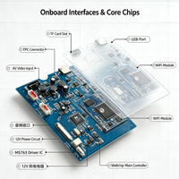 Placa de Control Industrial para Pantalla LCD, PCBA con CVBS, Audio, WiFi y LVDS para Monitor Industrial, Videoconferencias y Intercomunicadores