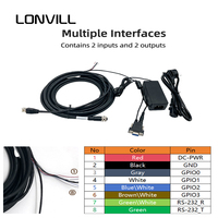 LONVILL 200GigE Vision, Lector de Códigos de Montaje Fijo con Transferencia de Datos Rápida de 1000 Mbps para Seguimiento de Líneas de Producción en Tiempo Real