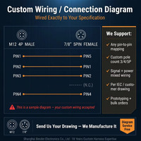 كابل Fieldbus نحاسي مغلف بقطر 7/8 بوصة M12، مجموعة أسلاك مخصصة بـ 3-5 دبابيس لـ DeviceNet وCANopen للآلات الإلكترونية |
