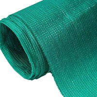 100% Virgin HDPE Raschel schaduwnet voor landbouwkassen en plantenbescherming tegen de zon