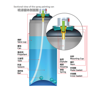 Peinture en aérosol Archele 400 ml résistante aux hautes températures - Revêtement en caoutchouc pour bateaux, taux d'éjection élevé, bonne atomisation, durée de conservation de 3 ans - Product Image 4