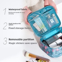 Trousse de Maquillage Personnalisable avec Logo, Organisateur de Pinceaux, Trousse de Toilette, Sac de Voyage pour Cosmétiques, Sacs de Douche de Voyage pour Femmes, Sac Cosmétique