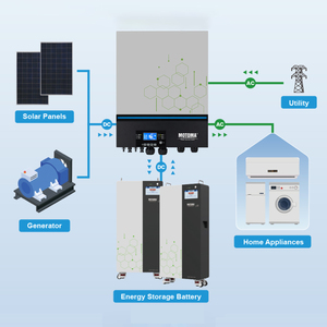 Fournisseur fiable – Onduleur solaire hybride hors réseau à double sortie 4KW 6KW 8KW 24V 48V à onde sinusoïdale pure avec MPPT Axpert VM III TWIN 4 KW - Product Image 3