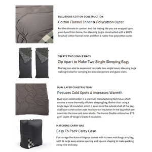Saco <span class=keywords><strong>de</strong></span> <span class=keywords><strong>Dormir</strong></span> Doble Impermeable con Forro <span class=keywords><strong>de</strong></span> Franela CHENYUE BSCI, Sacos <span class=keywords><strong>de</strong></span> <span class=keywords><strong>Dormir</strong></span> Dobles Personalizados <span class=keywords><strong>para</strong></span> Acampar al Aire Libre - Product Image 4
