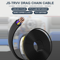 Câble de chaîne porte-câbles JS-TRVV 8 millions de cycles, 0,5 mm², 3-10 conducteurs, 300/300V, flexible en PVC, pour câblage de machines, en stock