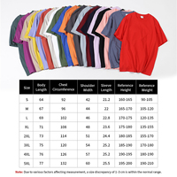 Kaos Katun Tebal 220GSM 40s Warna Solid, Kaos Kerah Bulat Mewah Lengan Pendek Katun Murni untuk Pria