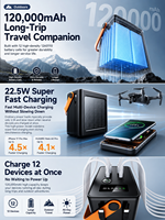 Batterie solaire HYTO grande capacité 120000mAh, charge rapide 22.5W, station d'alimentation multi-ports pour extérieur avec lumière d'avertissement LED