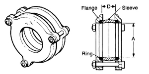 Joint de raccords pour tuyau d'iton, raccord pour conduits, iso-2531 - Product Image 6
